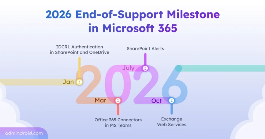 Office 365 Çözümleri